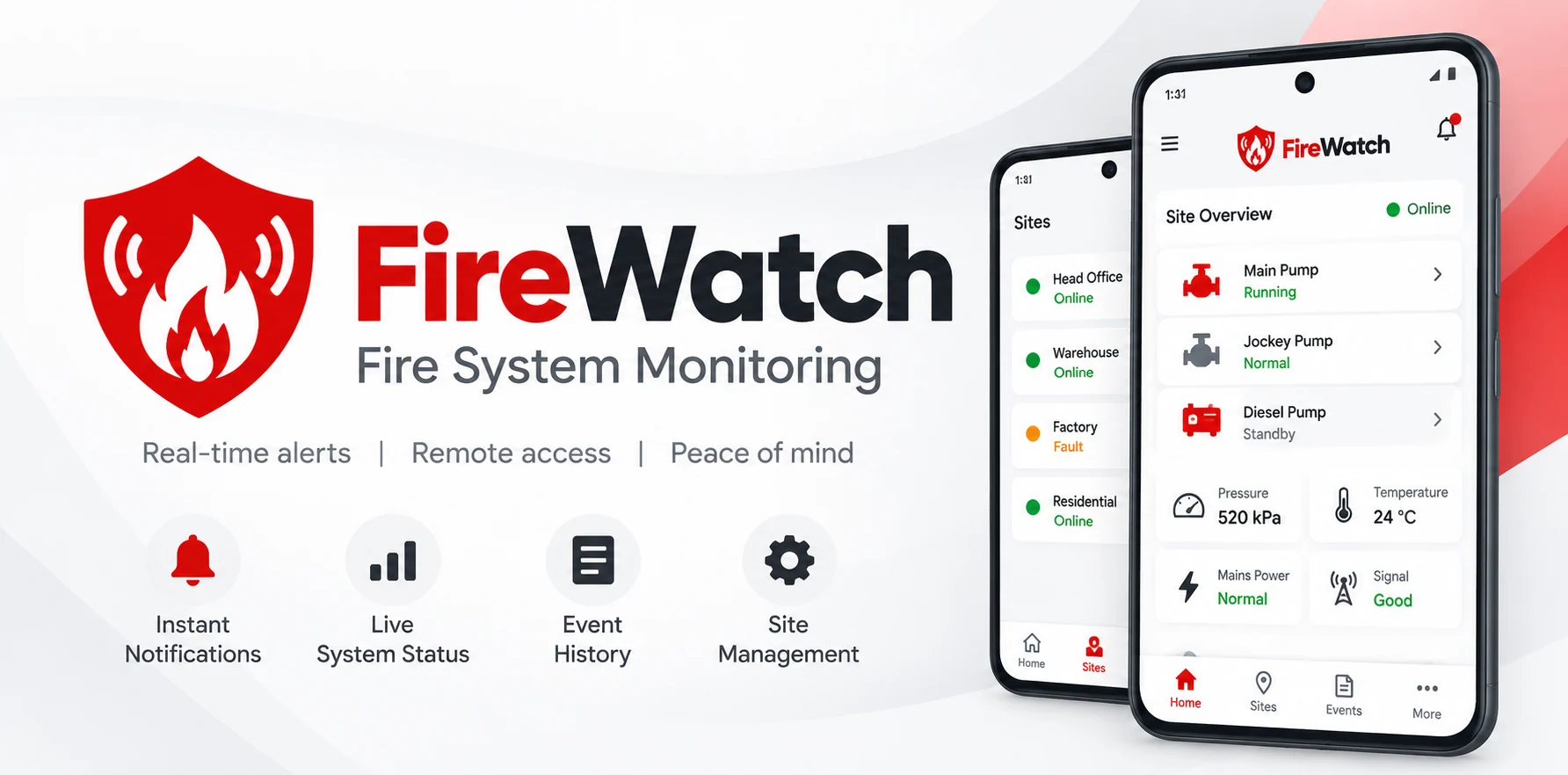 FireWatch logo and mobile monitoring product presentation